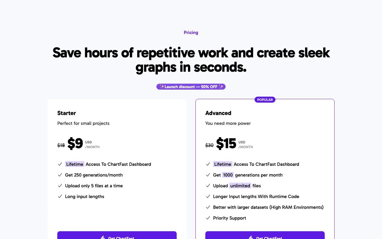 ChartFast — pricing page