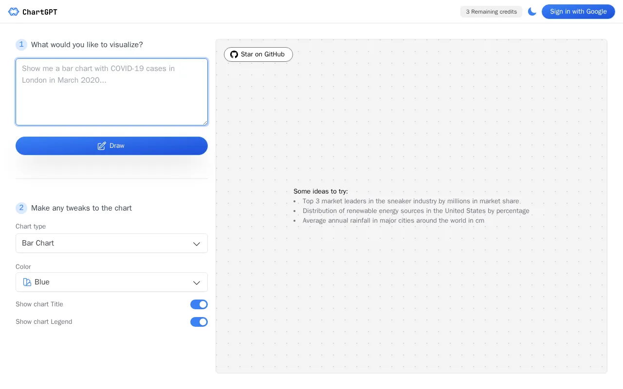 ChartGPT — preview screenshot