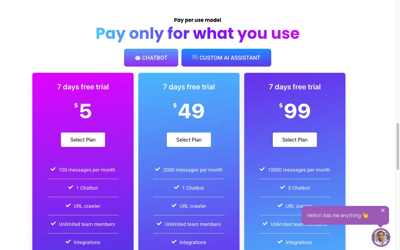Chat Whisperer — pricing page