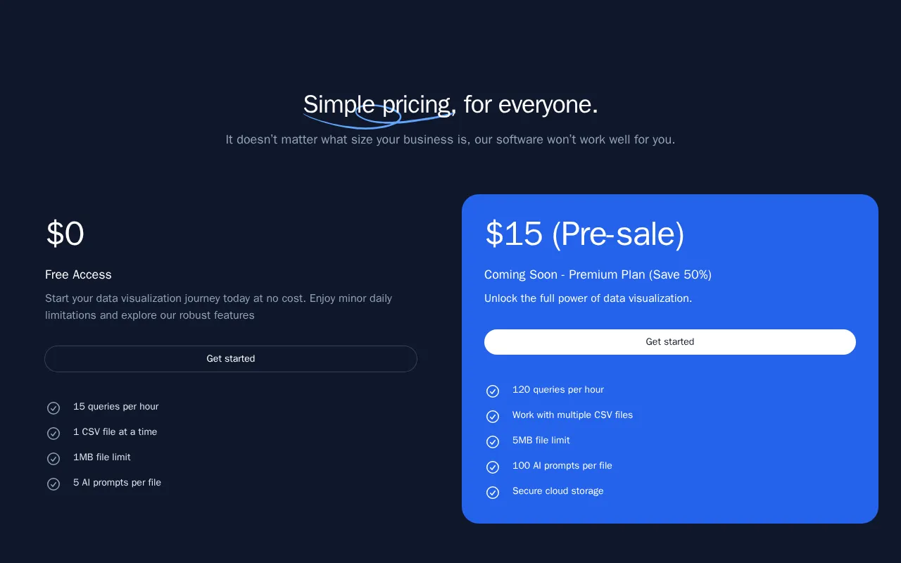Chat2CSV — pricing page
