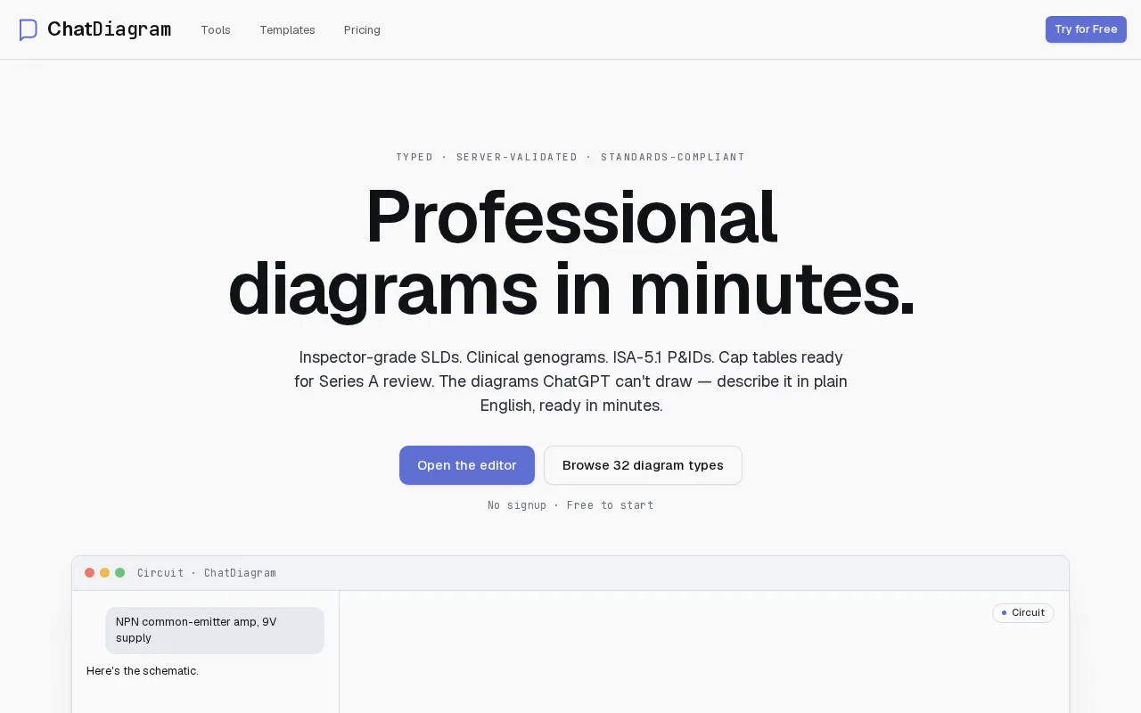 Chatdiagram — preview screenshot