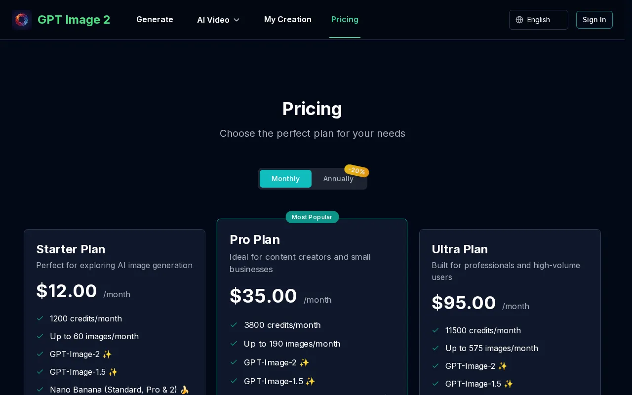 chatgpt image 2.0 — pricing page