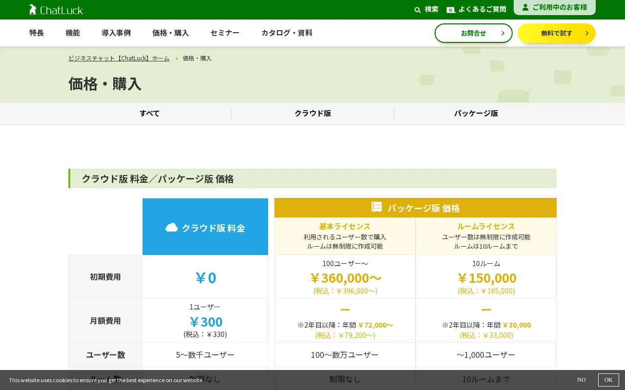 ChatLuck — pricing page