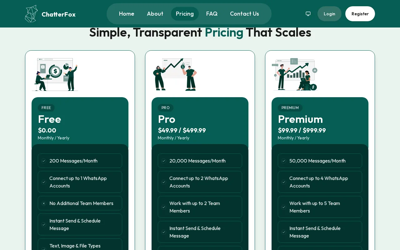 Chatterfox — pricing page