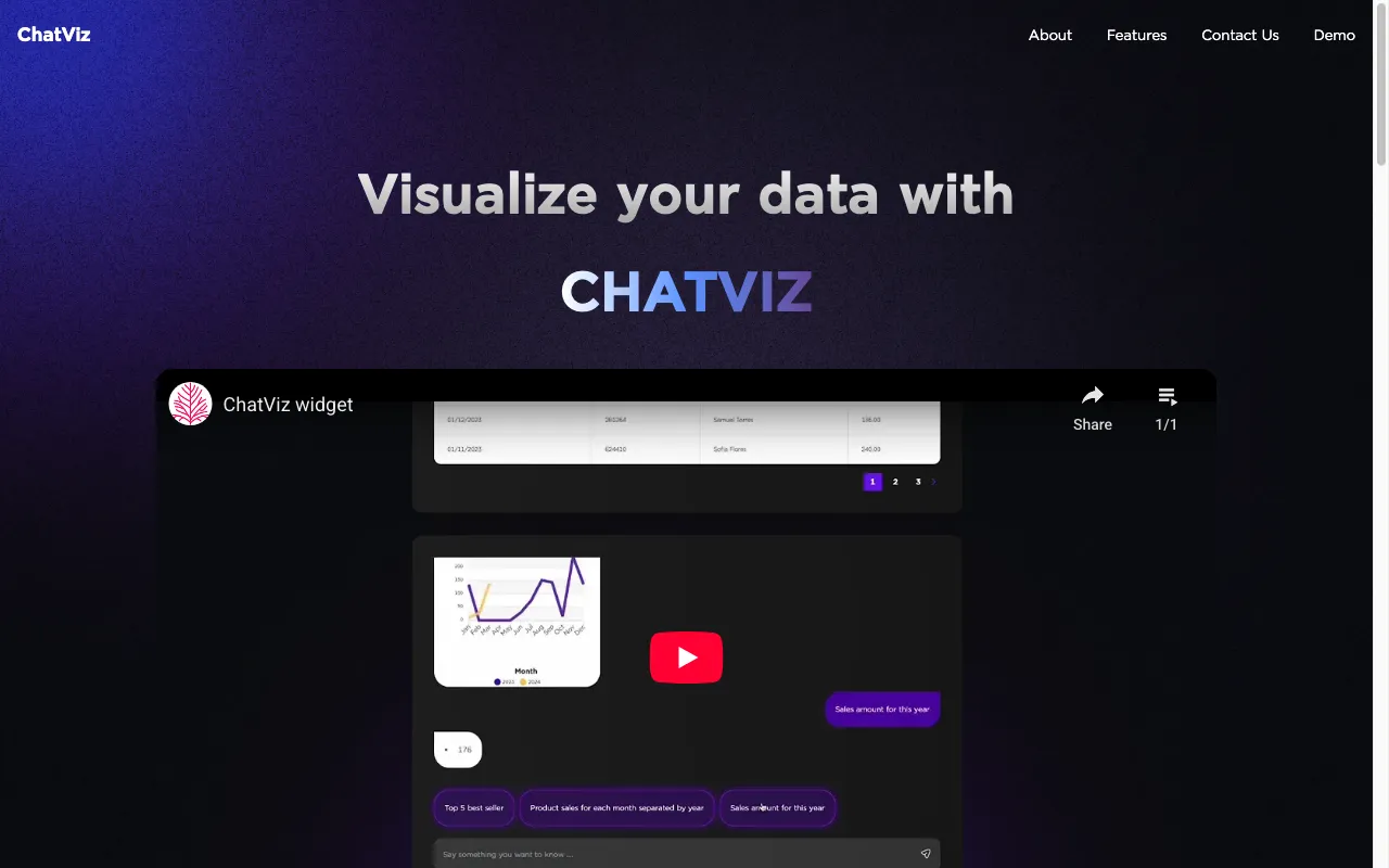 ChatViz — preview screenshot
