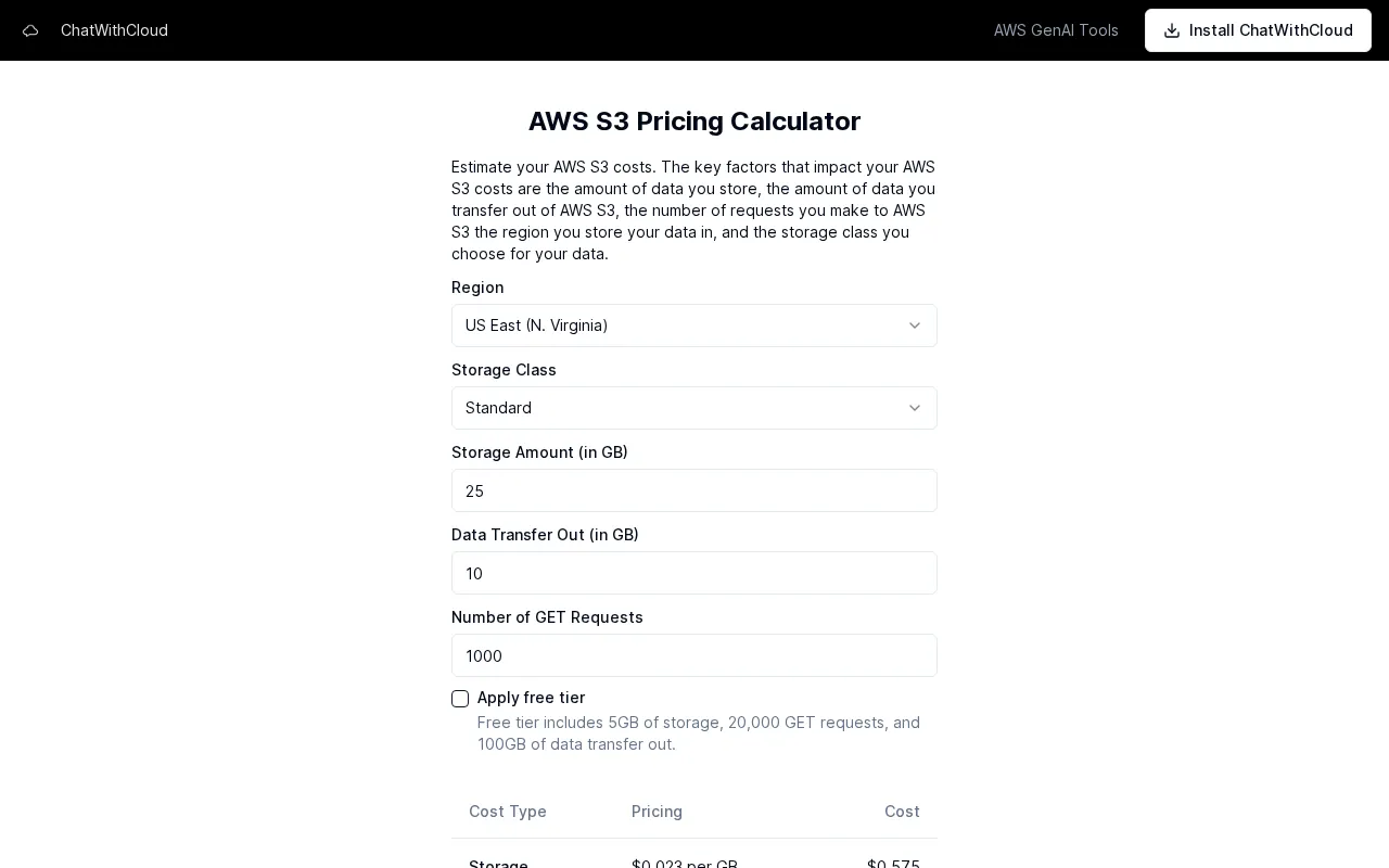 ChatWithCloud — pricing page