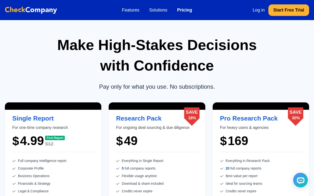 CheckCompany — pricing page