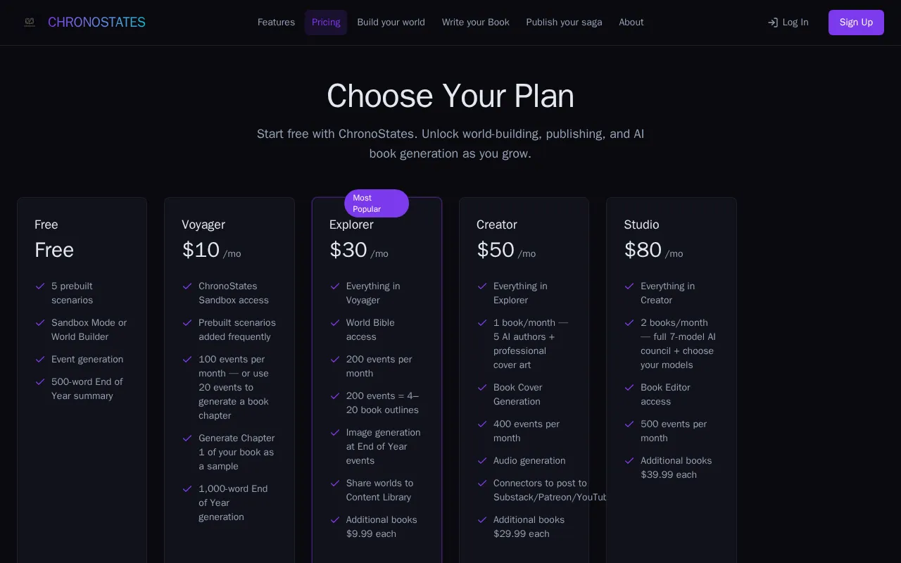 Chronostates — pricing page