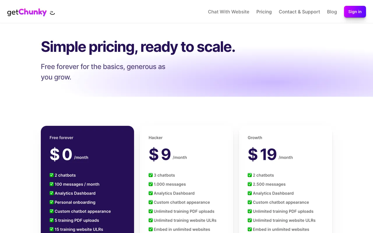 Chunky — pricing page