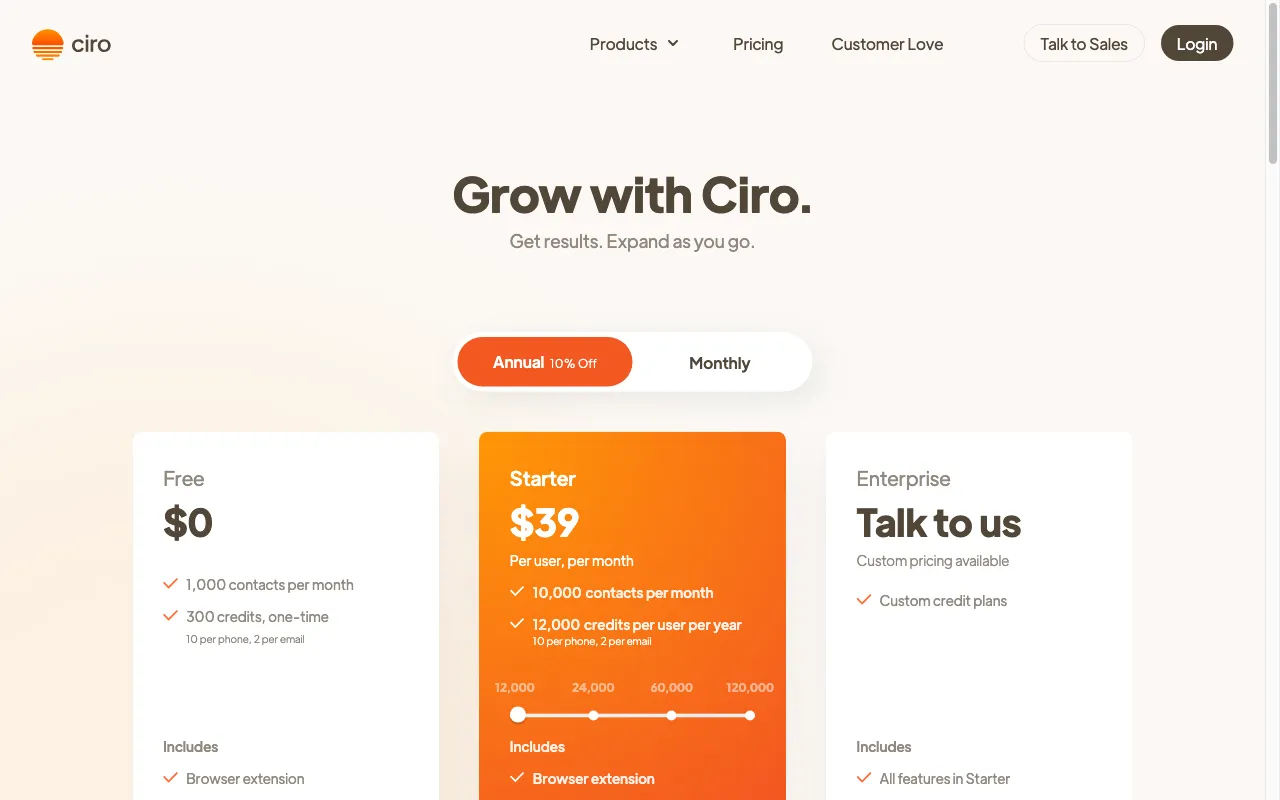 Ciro — pricing page
