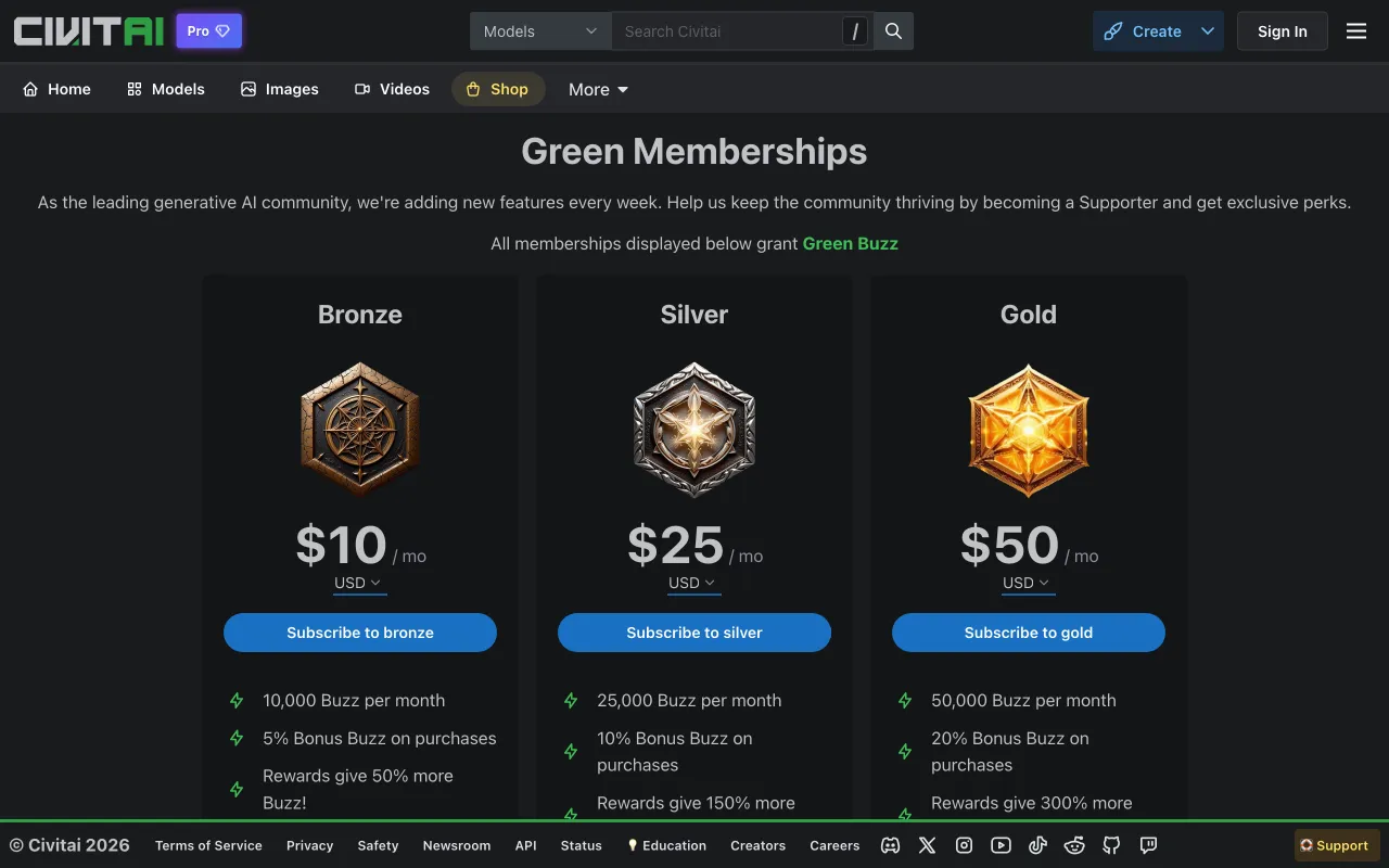 Civitai green — pricing page