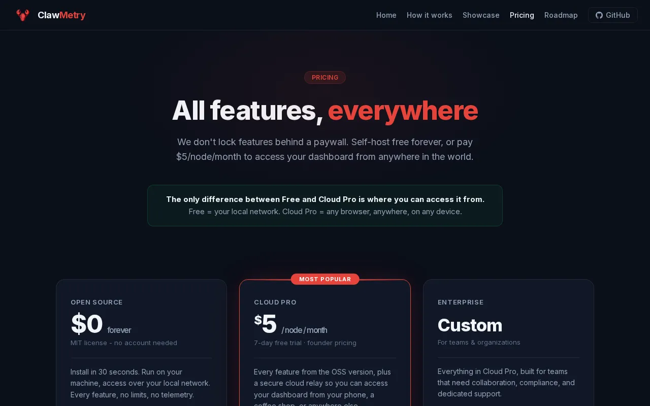ClawMetry for OpenClaw — pricing page