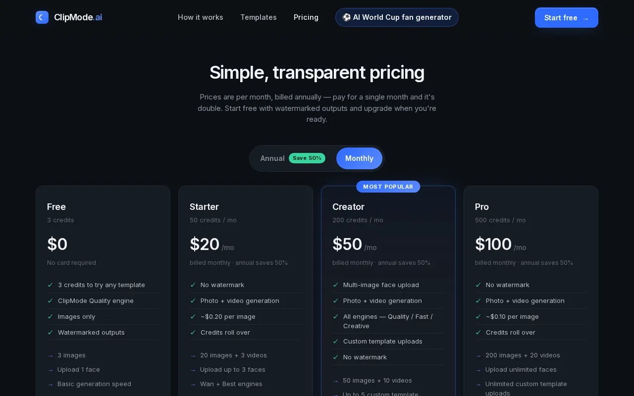ClipMode.ai — pricing page