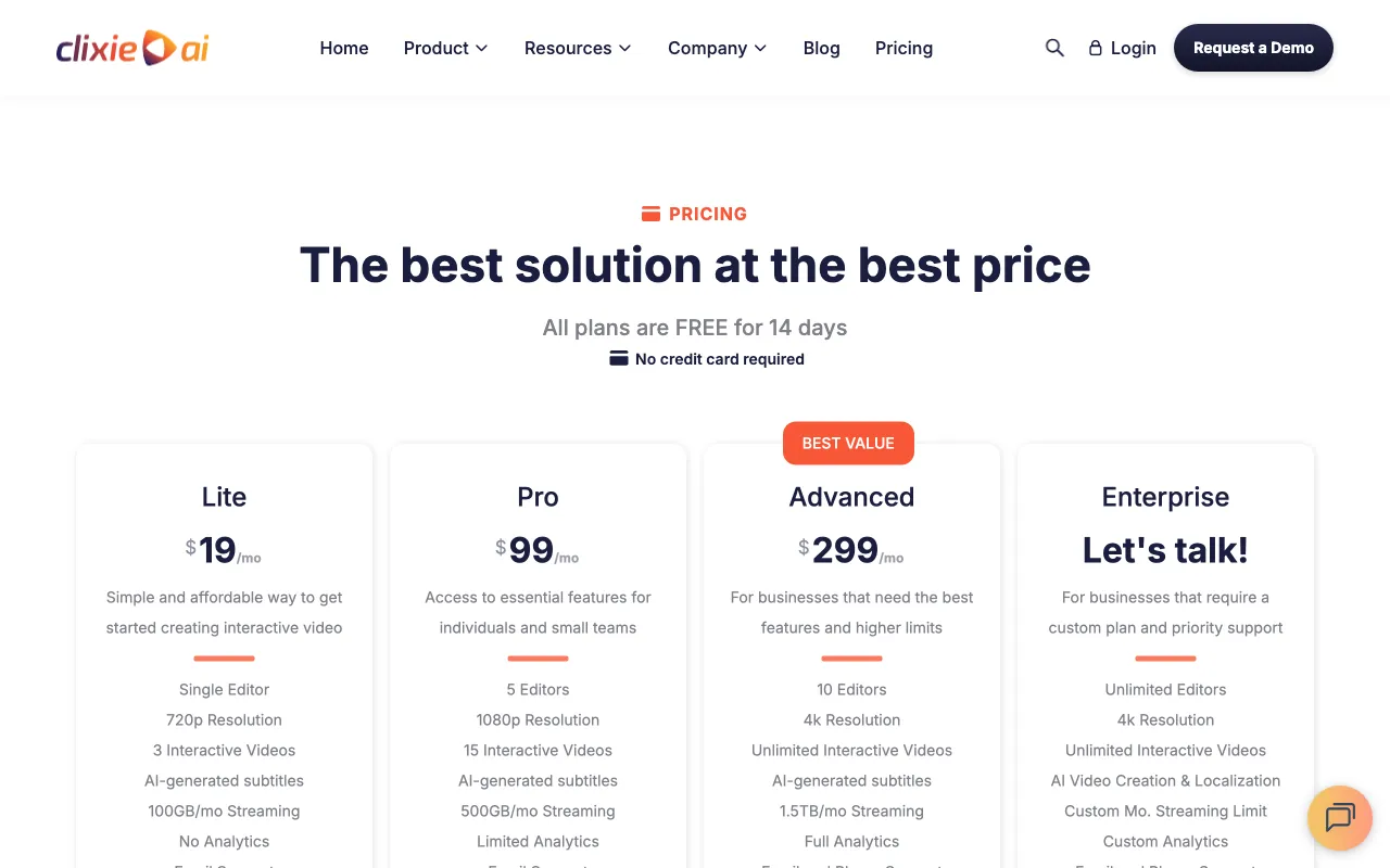 Clixie AI — pricing page