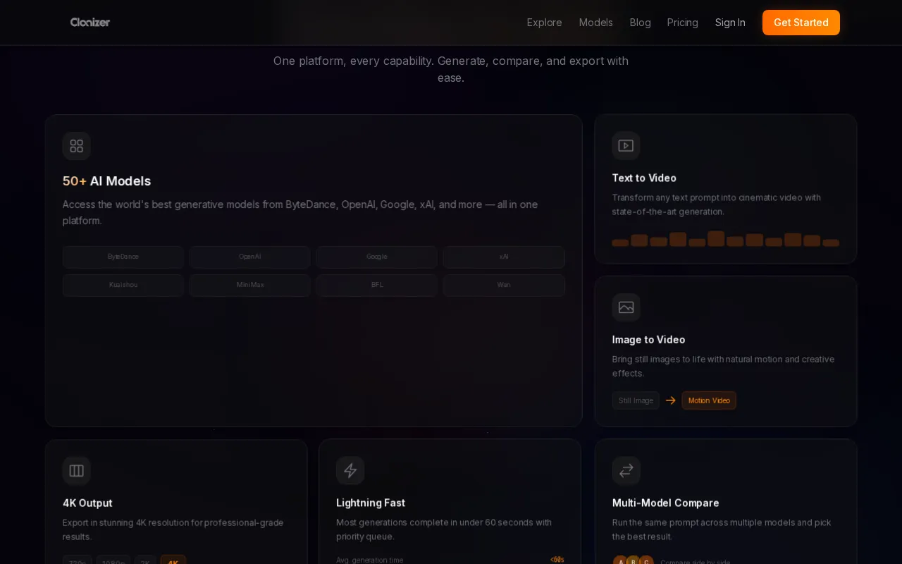 Clonizer — pricing page