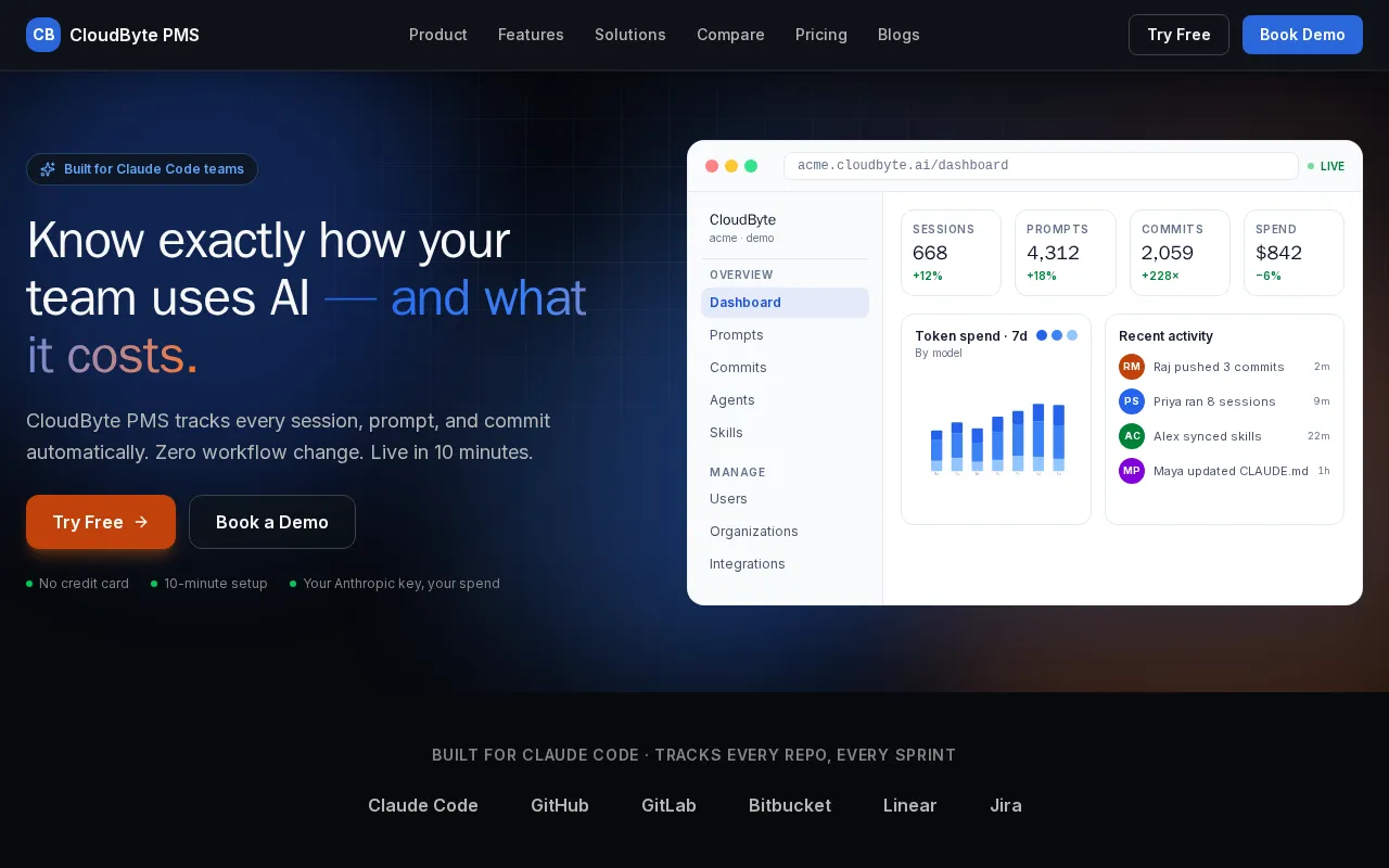 CloudByte PMS — preview screenshot