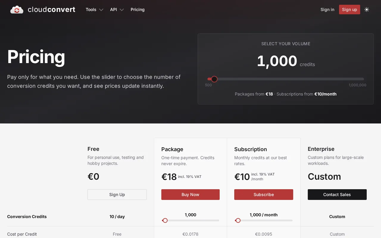 Cloudconvert — pricing page
