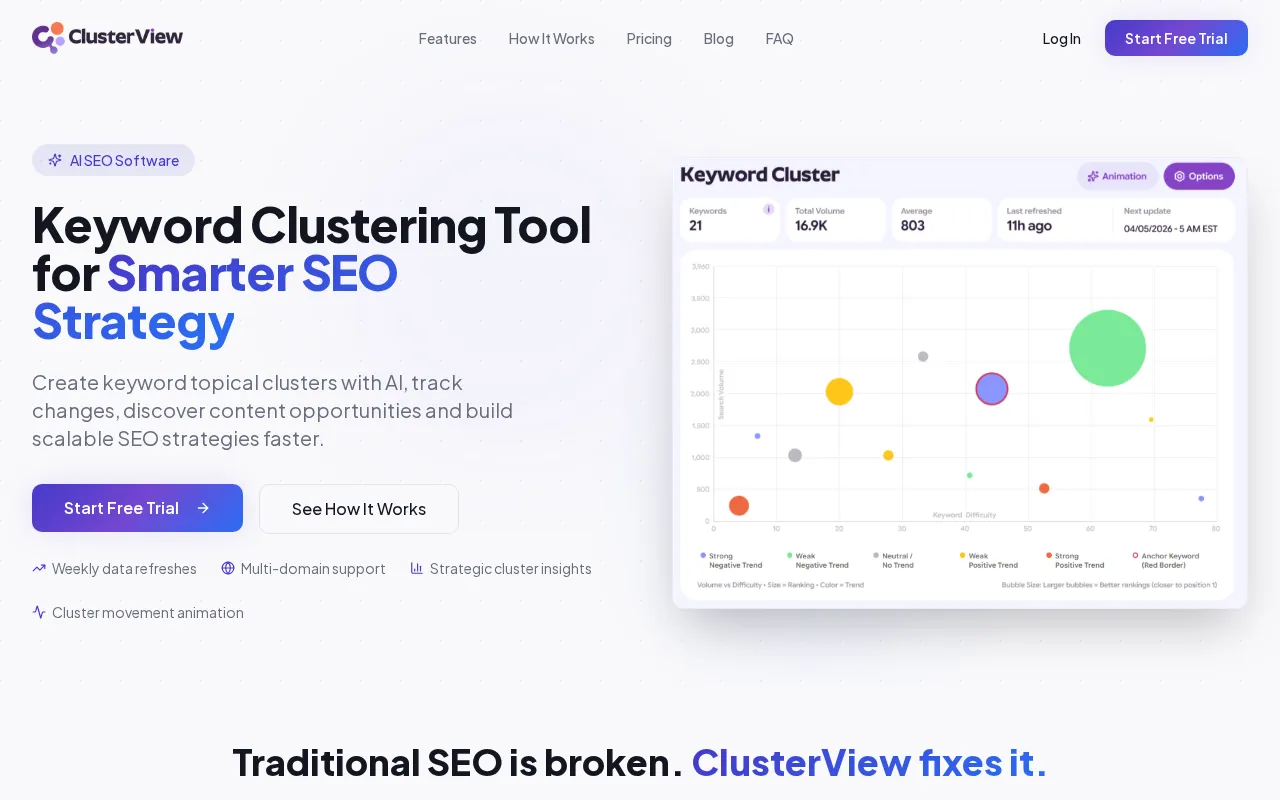 ClusterView — preview screenshot