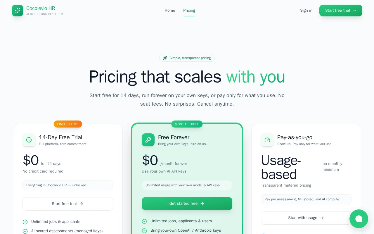 Cocolevio HR AI Recruiting Software — pricing page