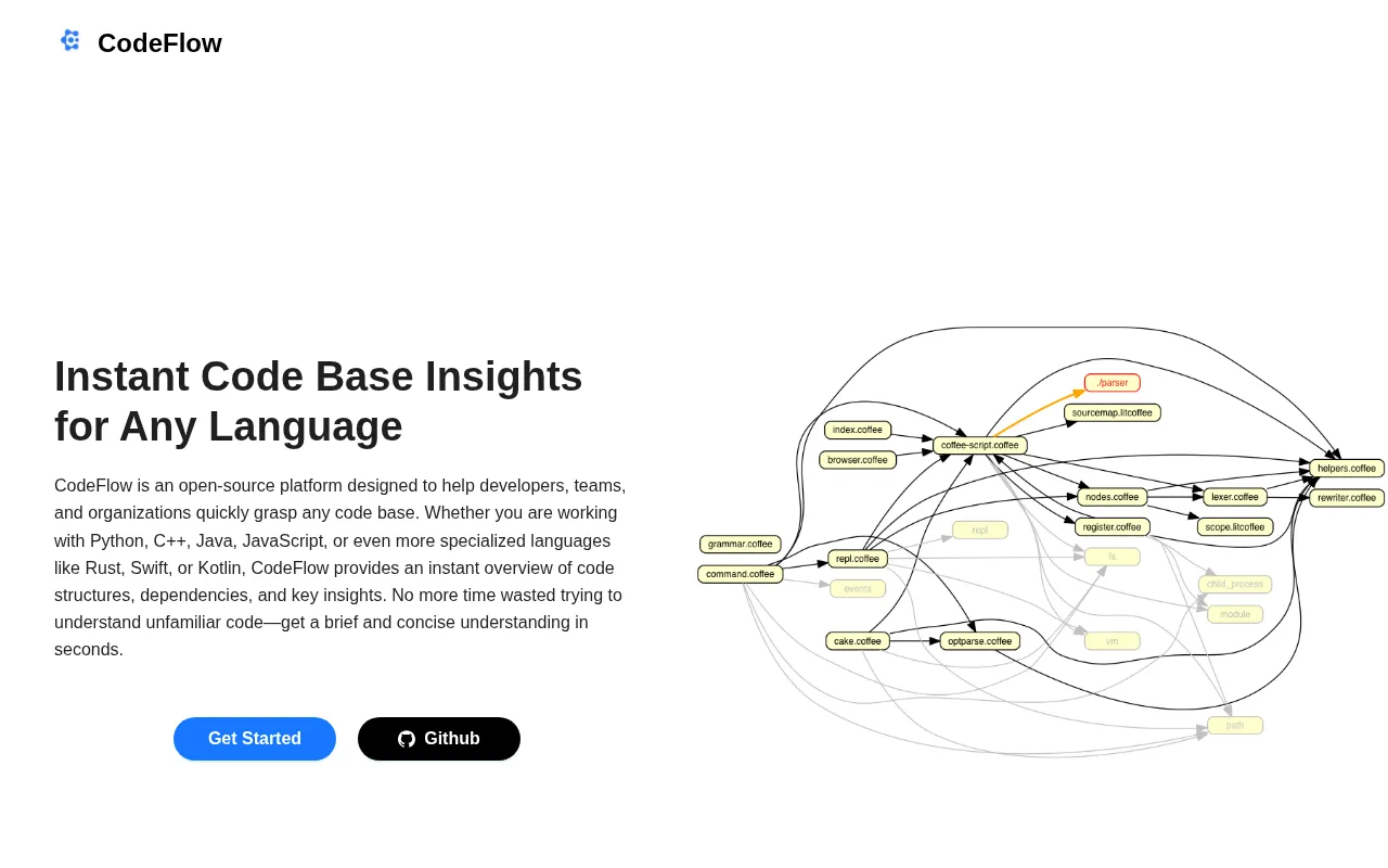 CodeFlow — preview screenshot