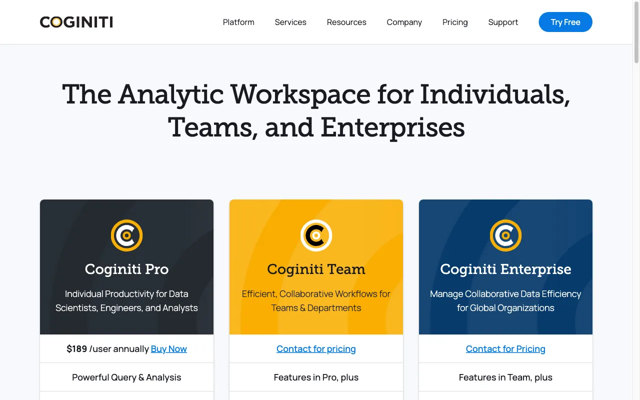 Coginiti — pricing page