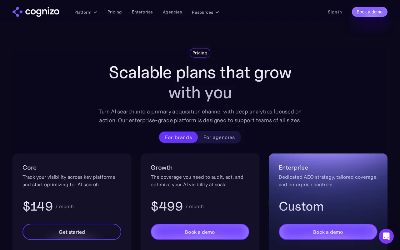Cognizo — pricing page