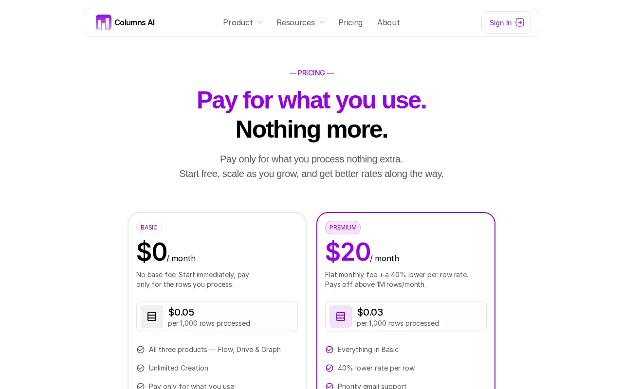 Columns AI — pricing page
