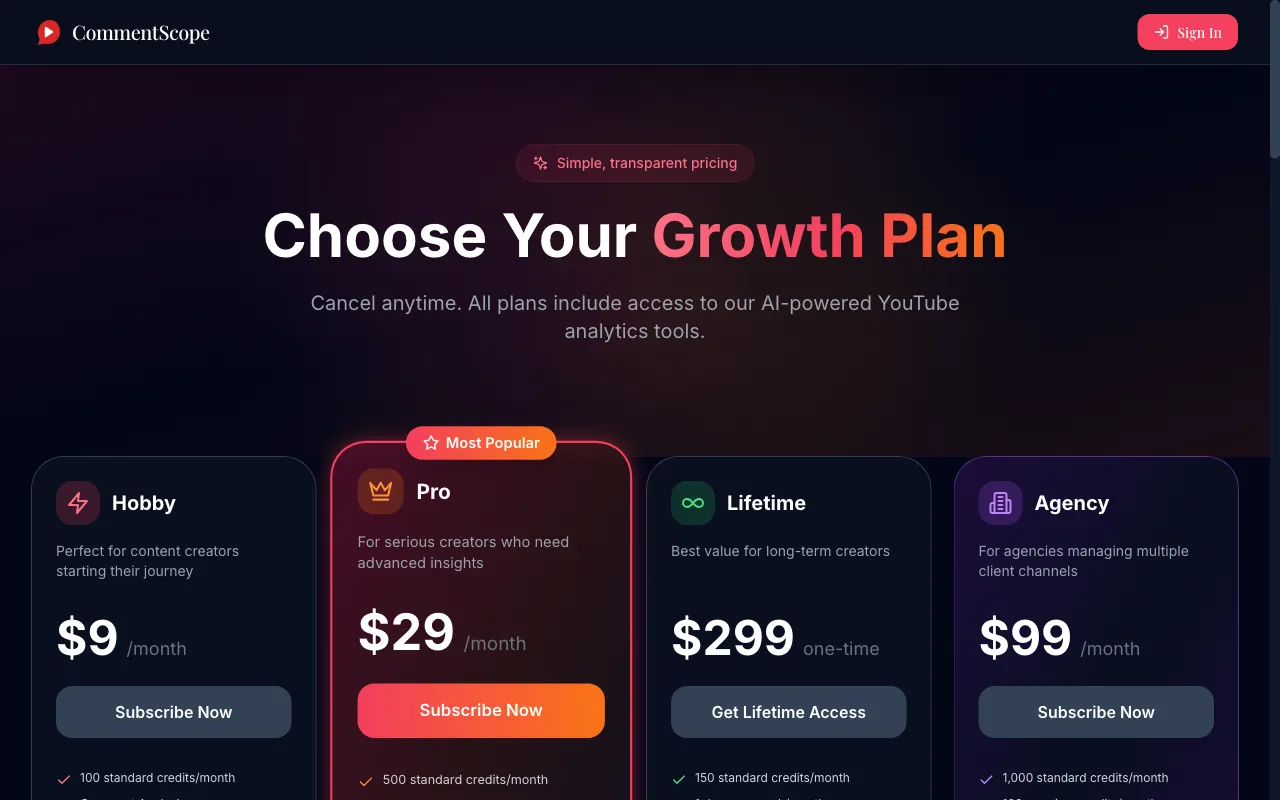 CommentScope — pricing page
