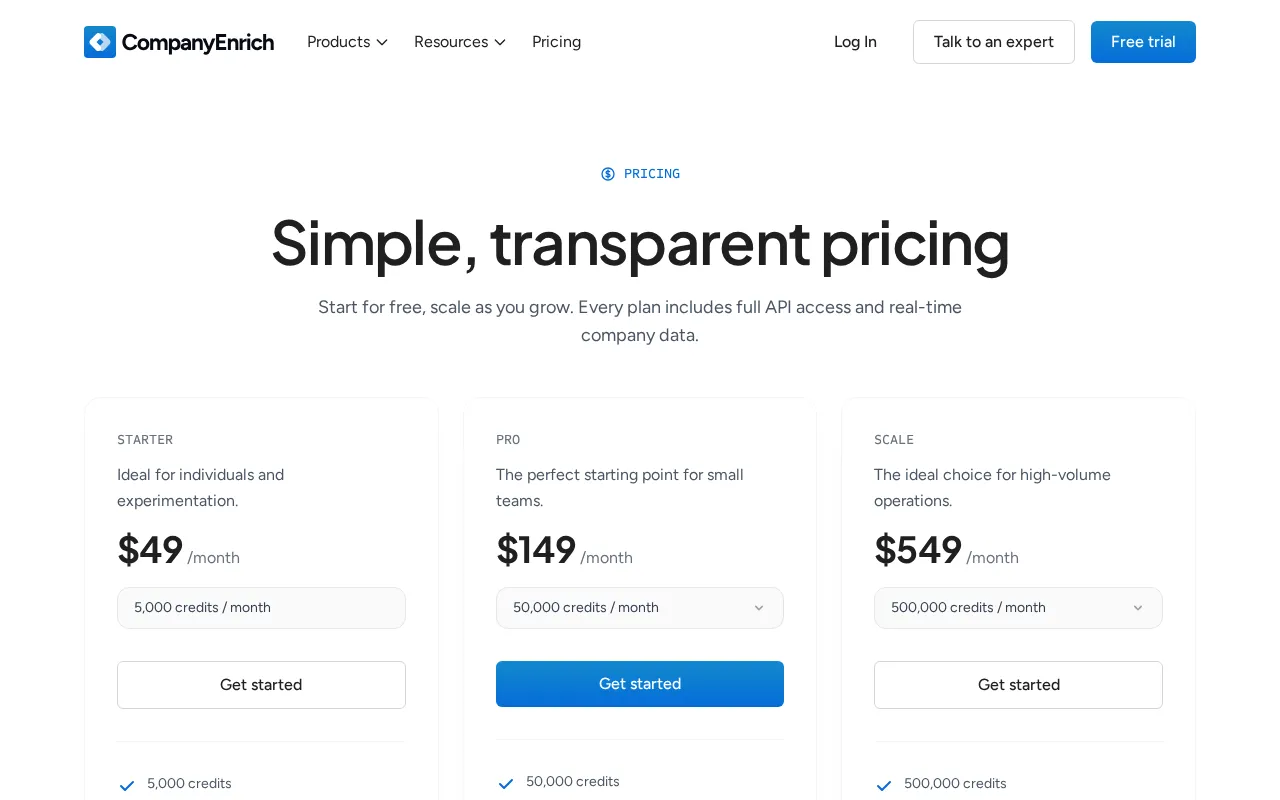 Companyenrich — pricing page
