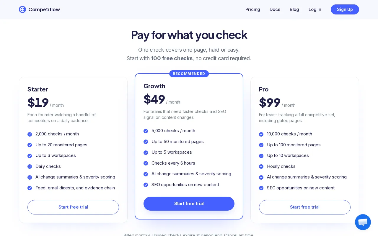 Competiflow — pricing page
