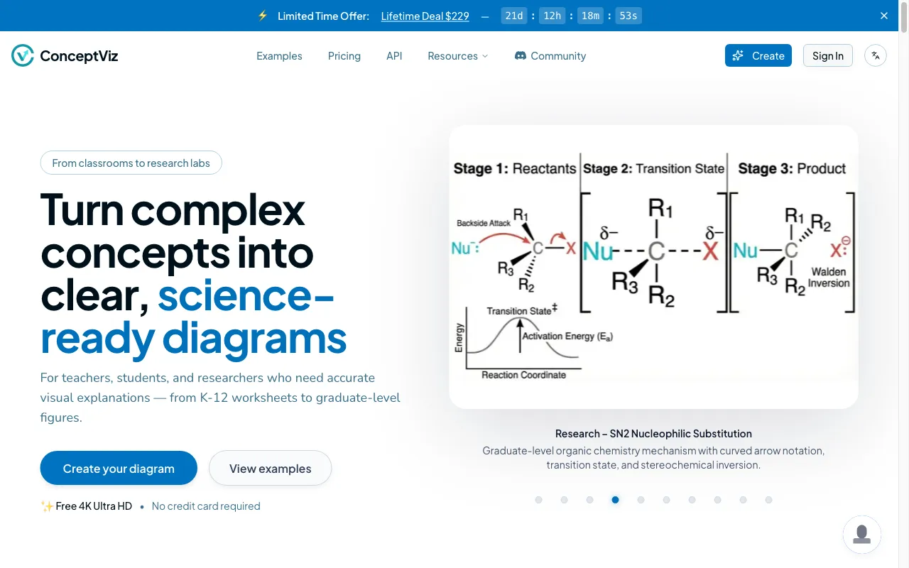 ConceptViz — preview screenshot