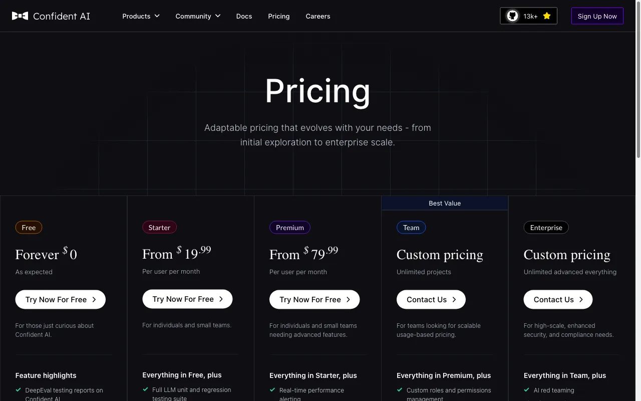 Confident AI — pricing page