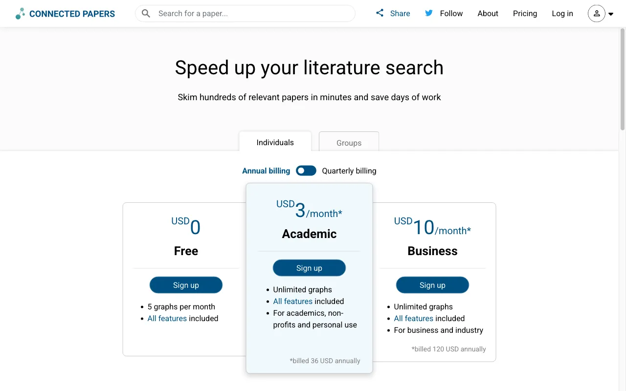 Connected Papers — pricing page