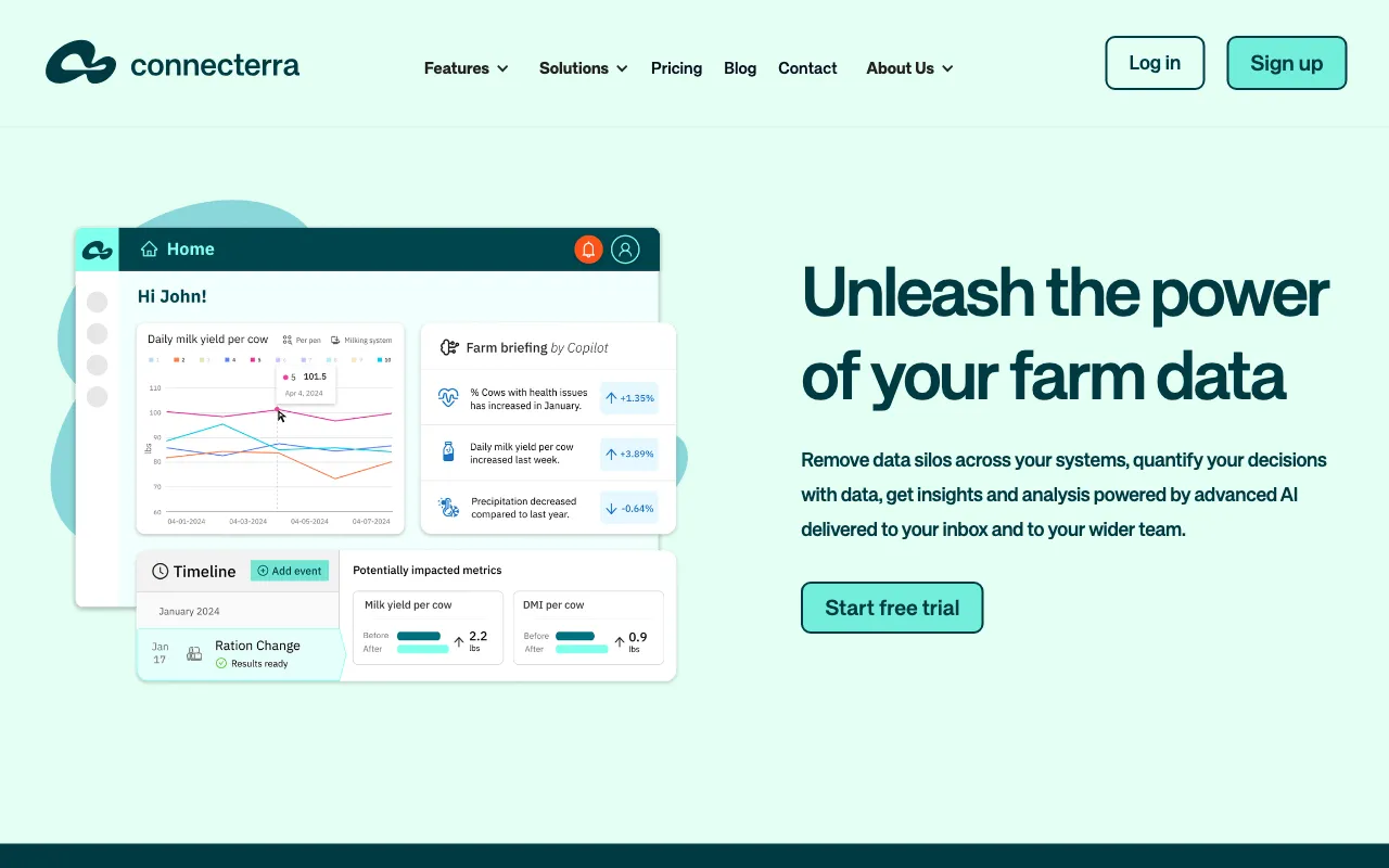 connecterra.ai — preview screenshot
