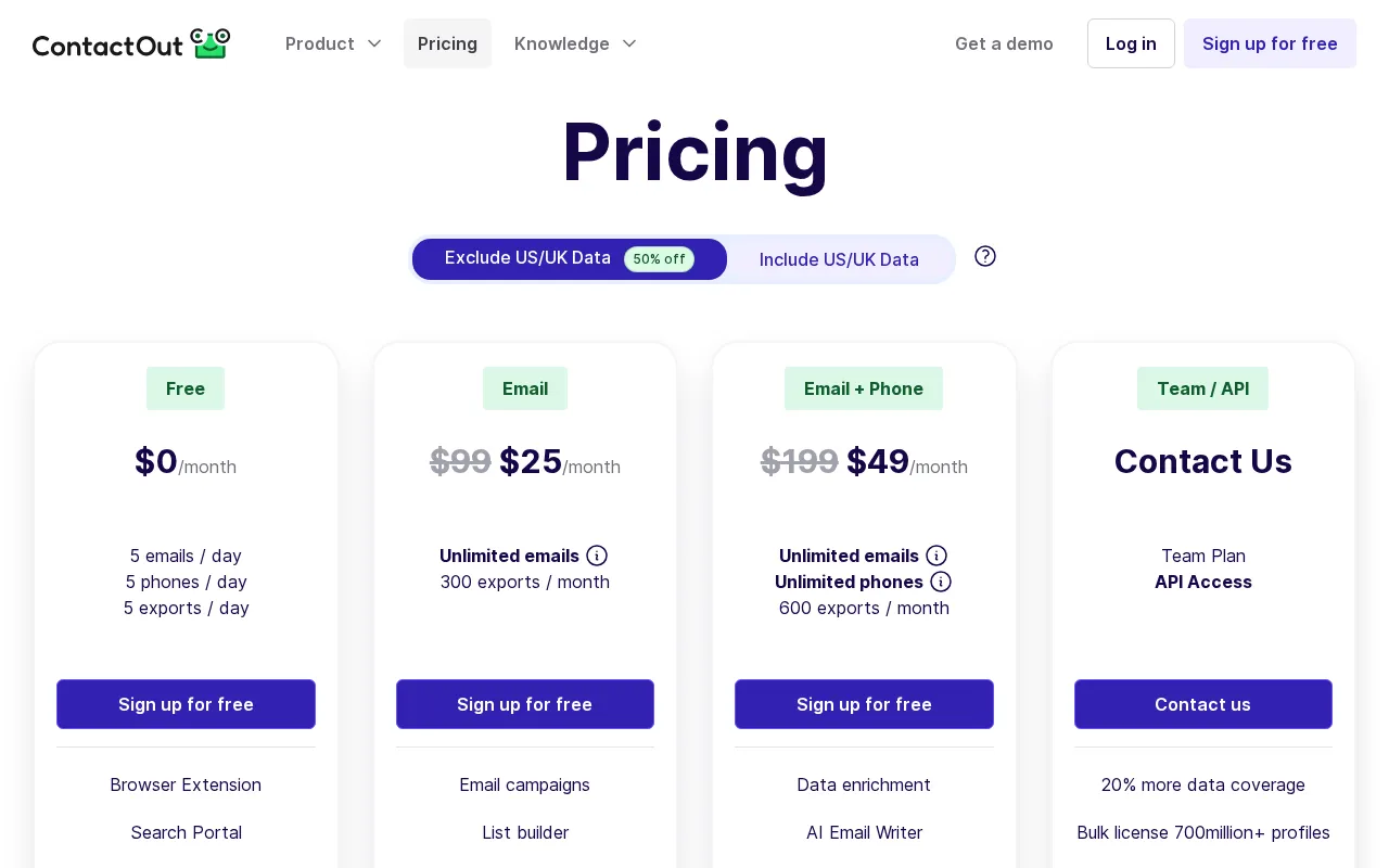 Contactout — pricing page