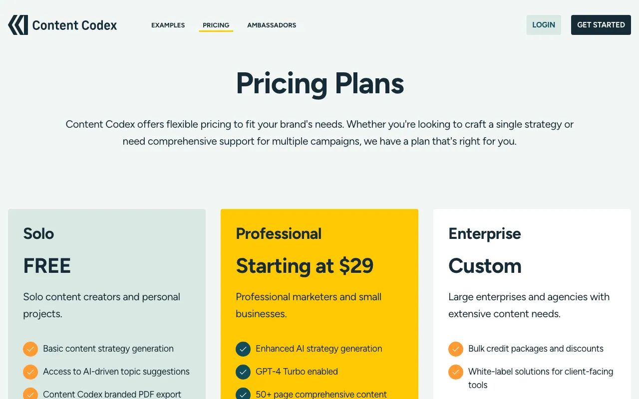 Content Codex — pricing page
