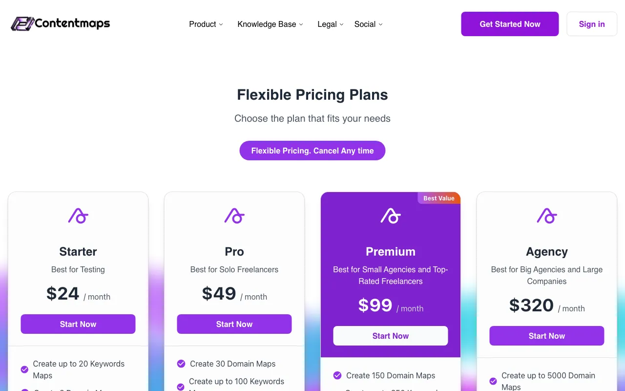 Contentmaps AI — pricing page