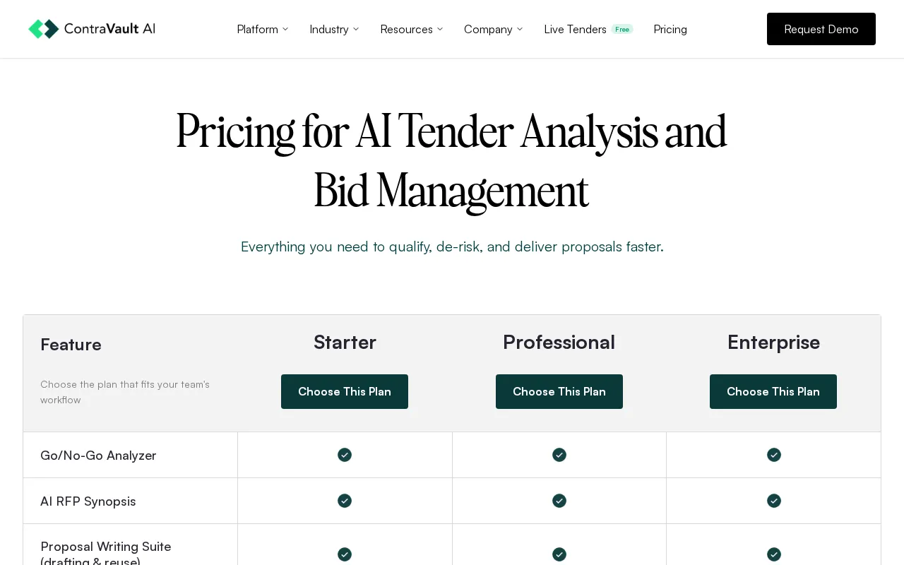 ContraVault AI — pricing page