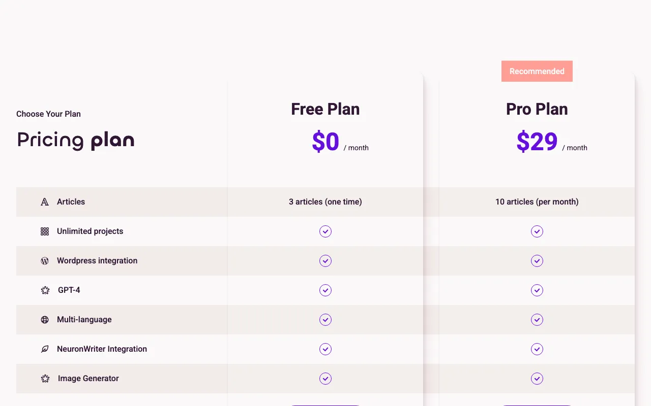 Copymate — pricing page