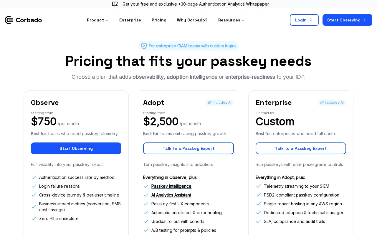 Corbado — pricing page