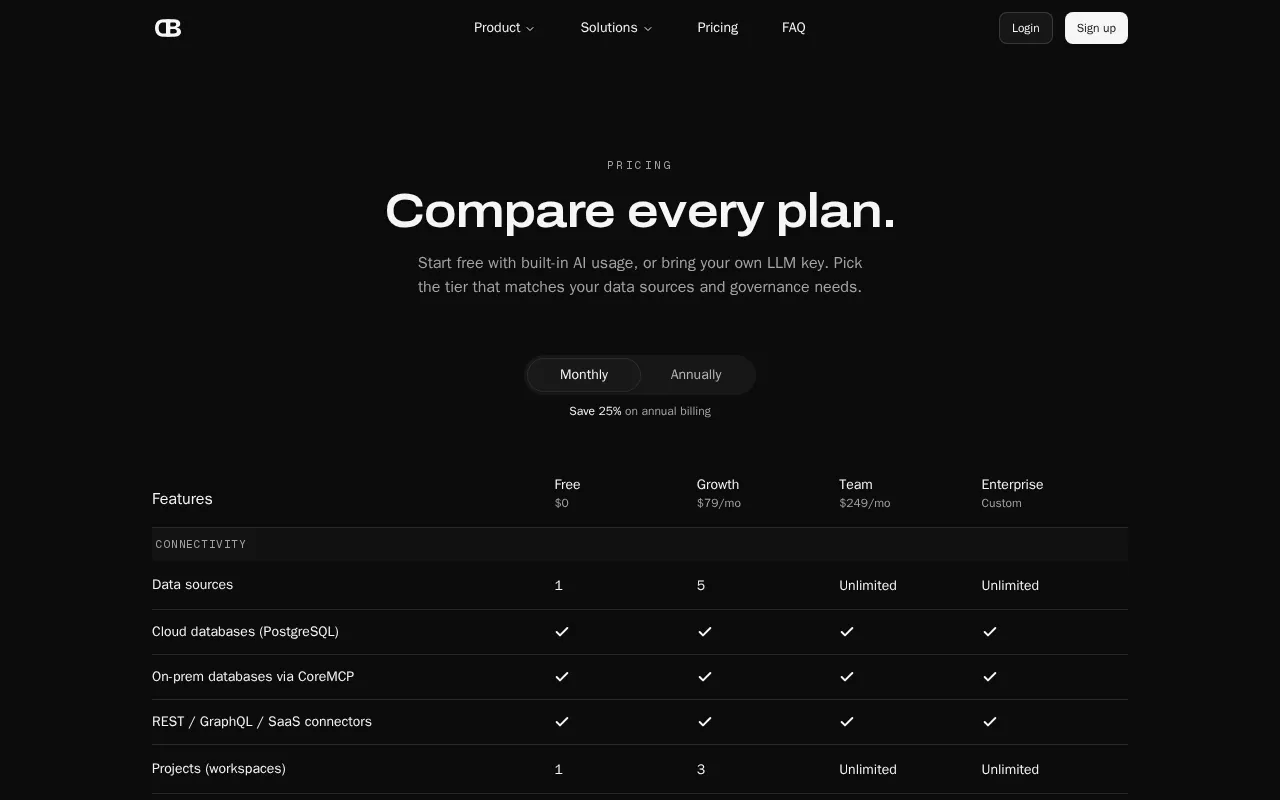 CoreBase — pricing page