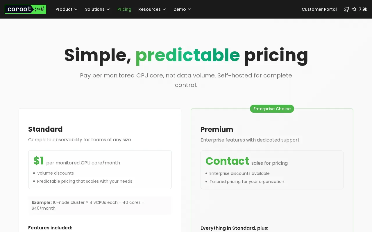 Coroot — pricing page