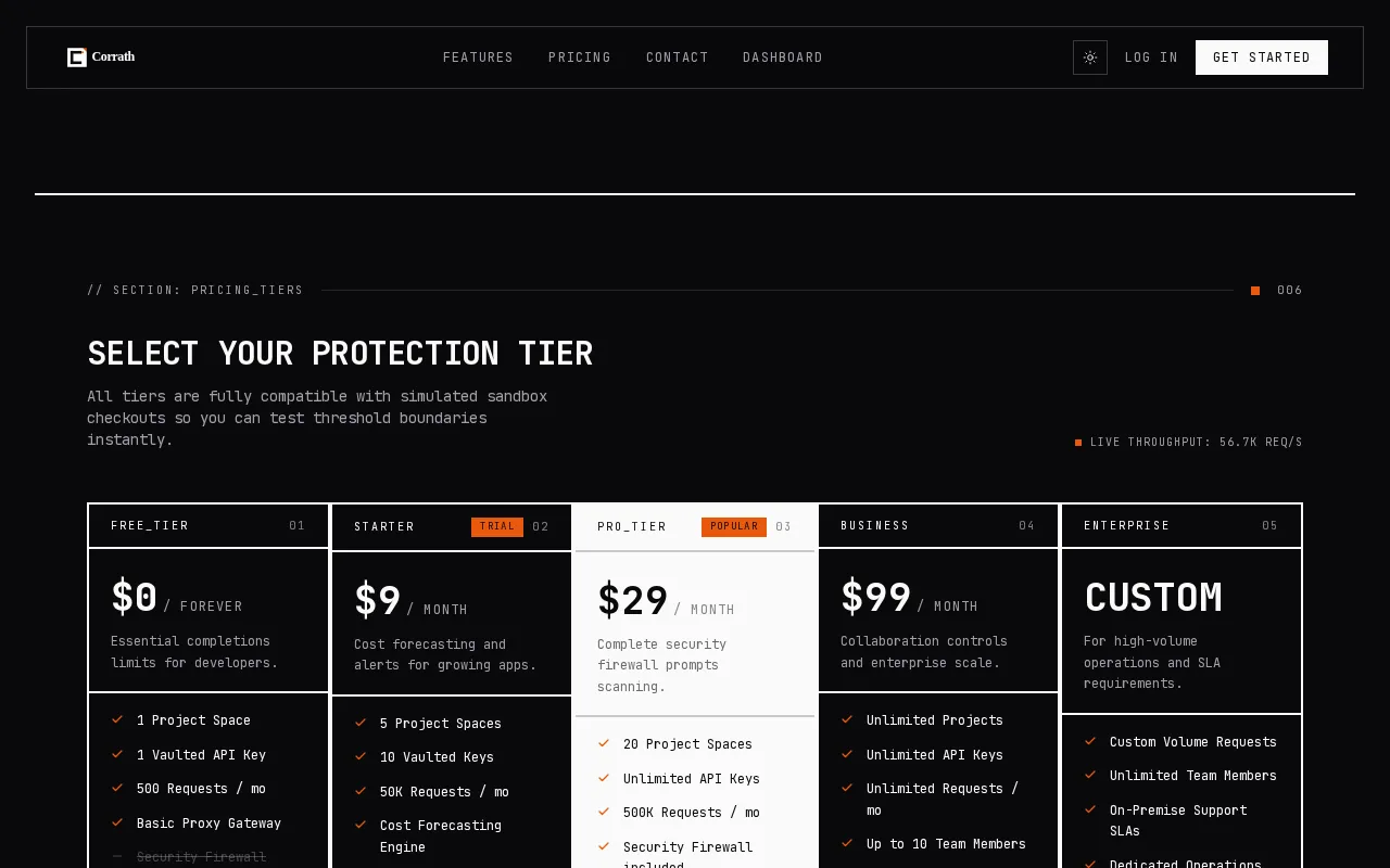 Corrath — pricing page