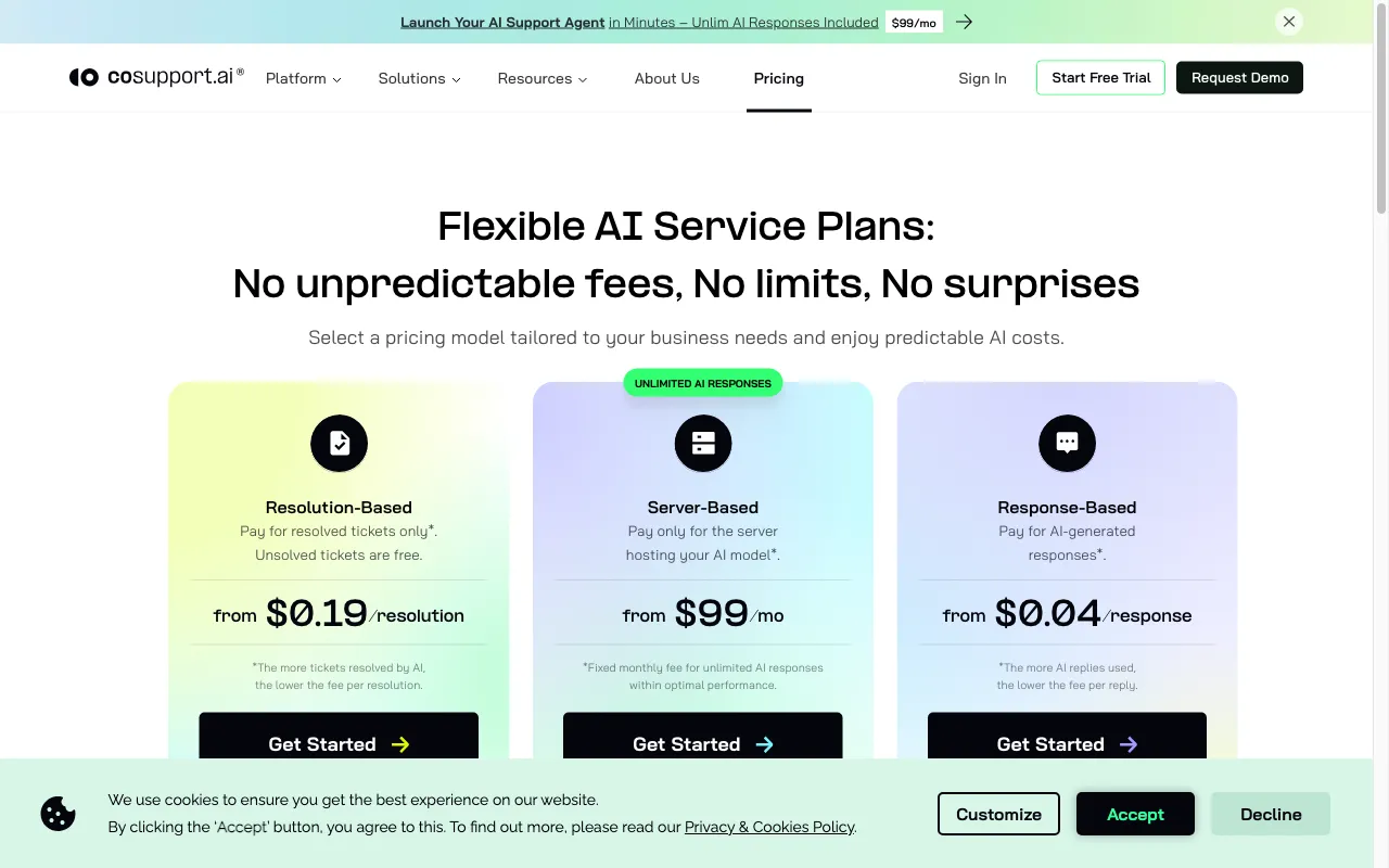 CoSupport AI — pricing page