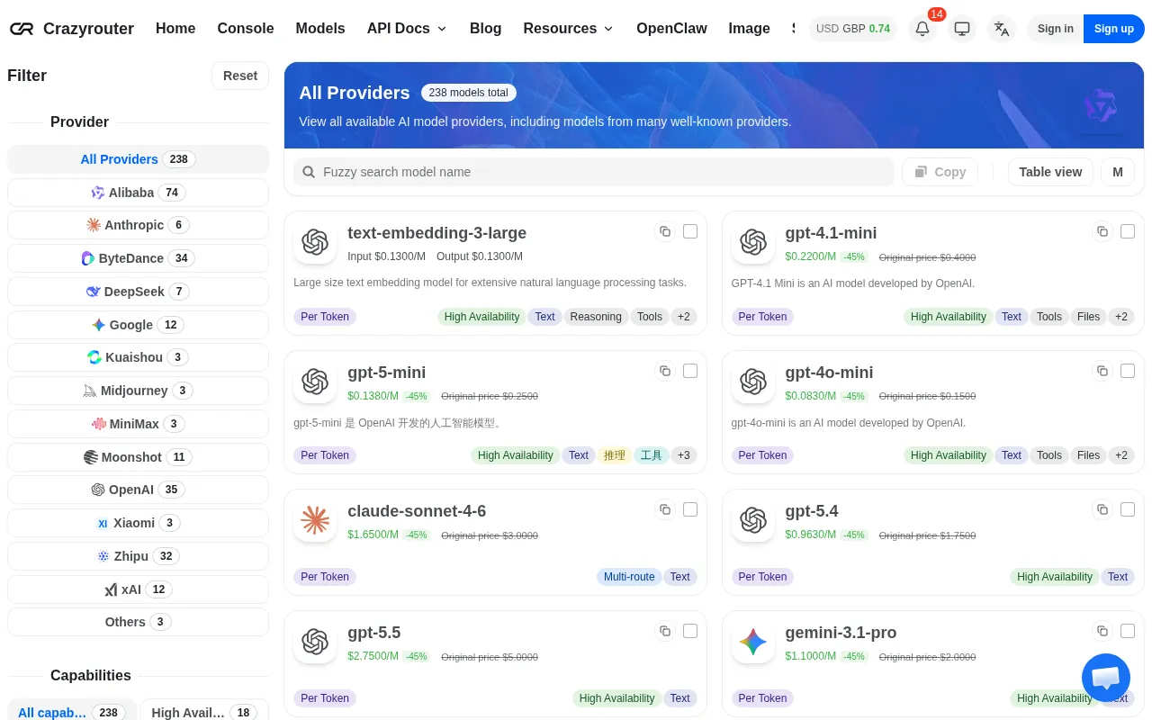Crazyrouter — pricing page