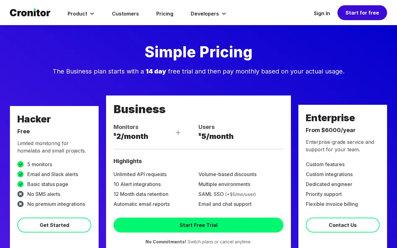 Cronitor — pricing page