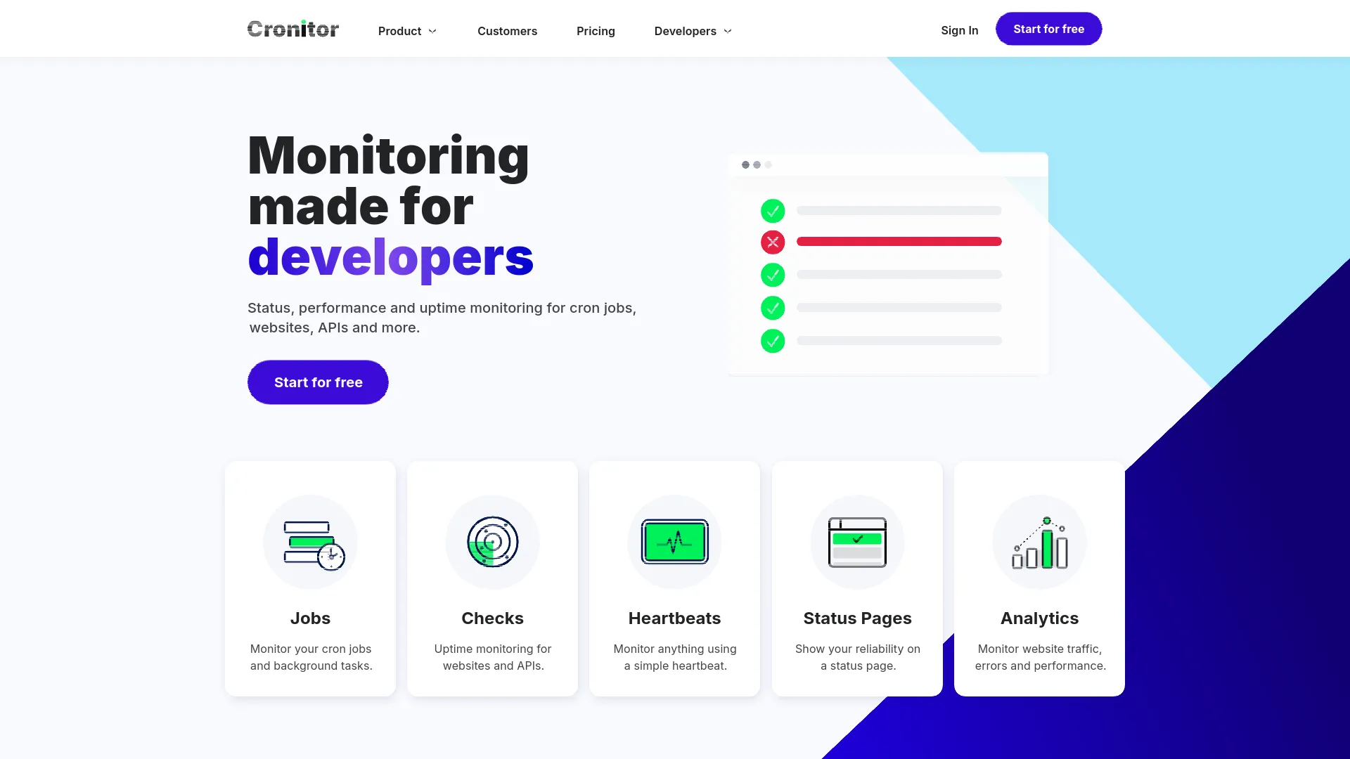 Cronitor — preview screenshot