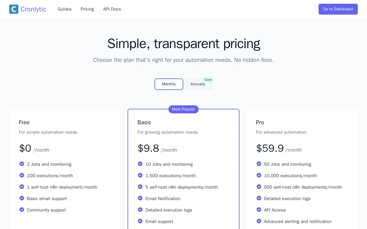 Cronlytic — pricing page