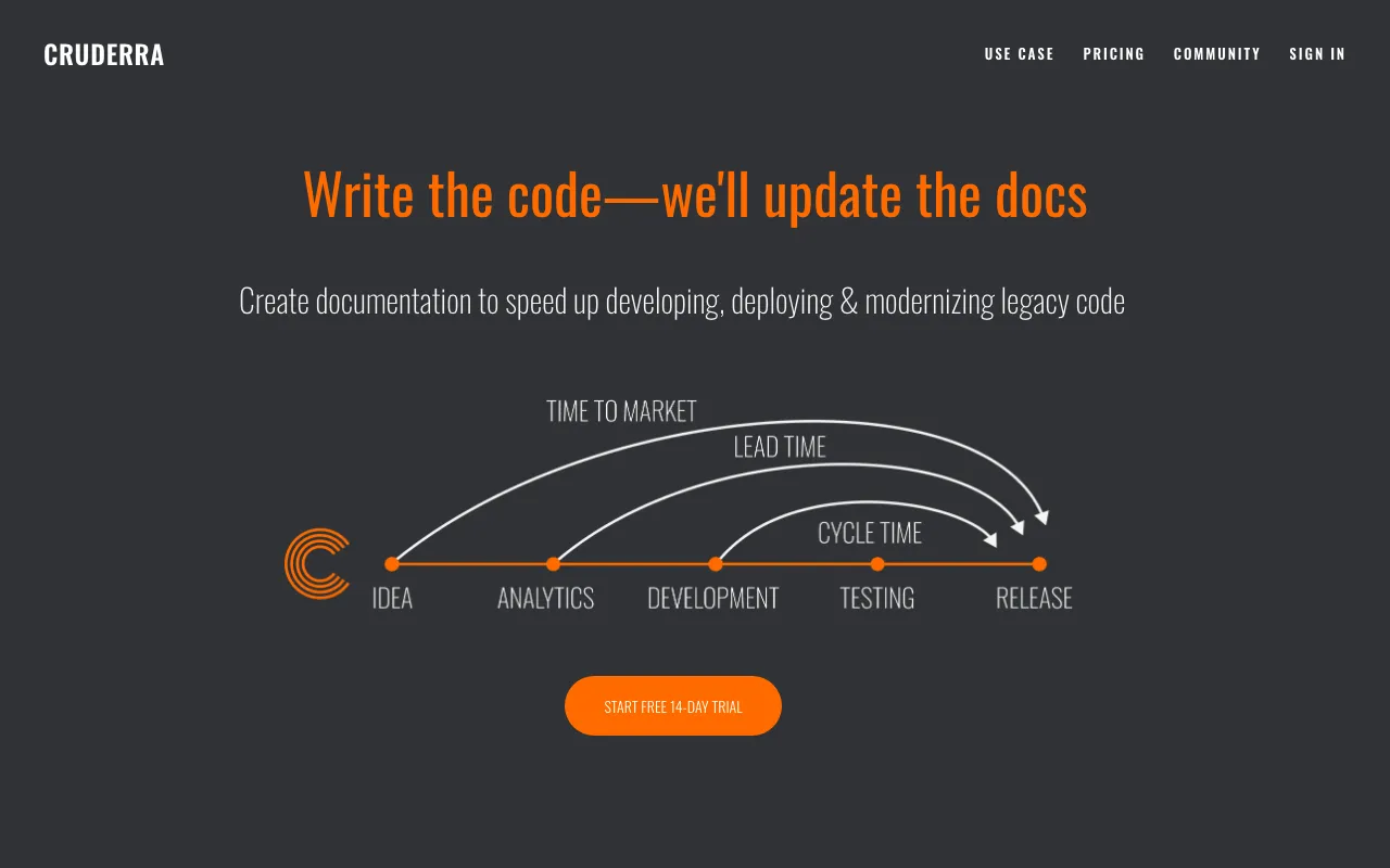 CRUDERRA — preview screenshot
