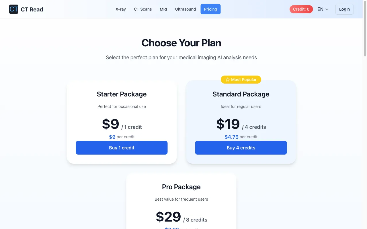 CT Read — pricing page